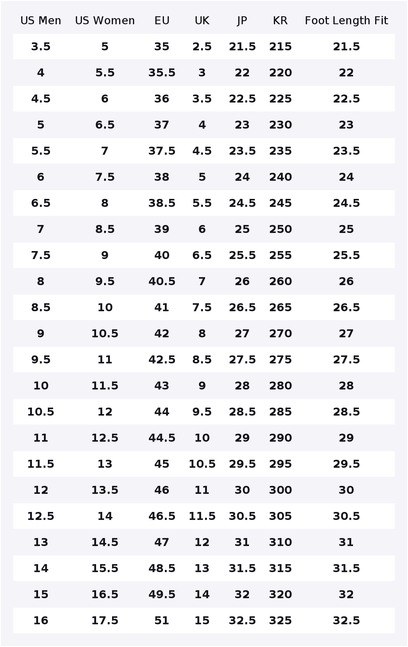 PUMA CAVEN DIME Leather Abrasi - Puma Shoes Rs-X 评论和价格